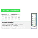 Commercial Double Door Display Merchandiser Fridge 764 litres |  MULTI144GLASS